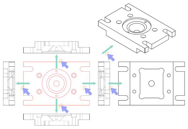 側面図の作成