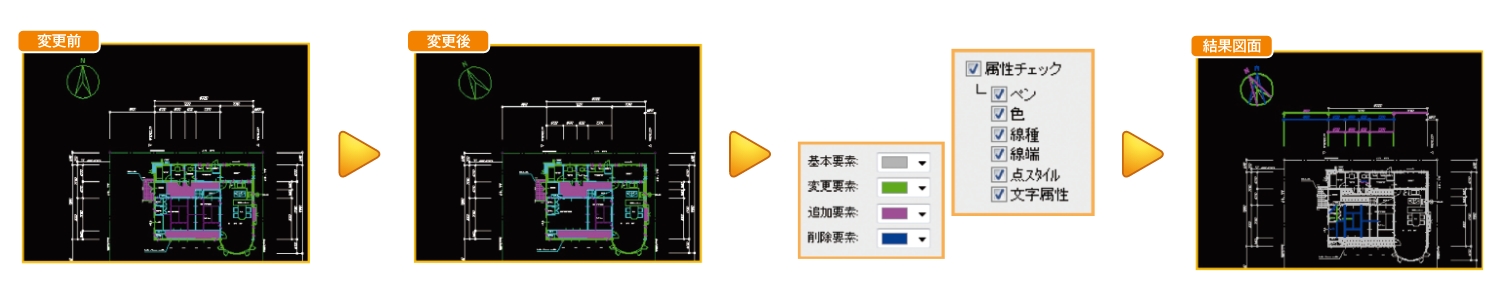 図面比較・部分比較