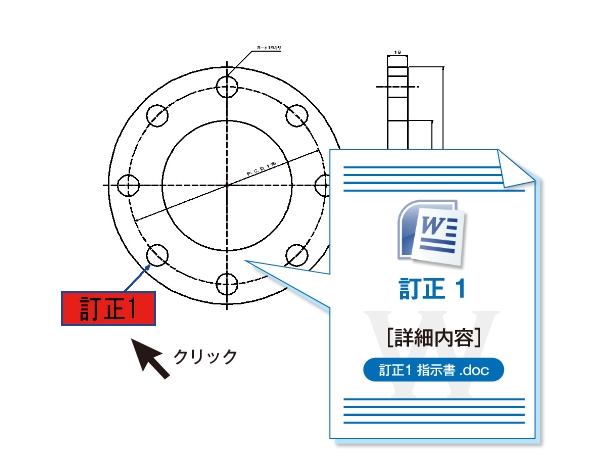 活用例