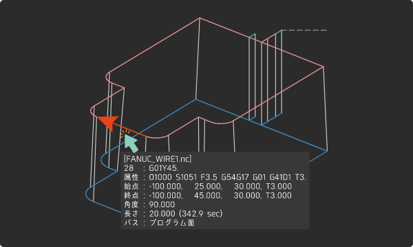 ナビゲーション機能