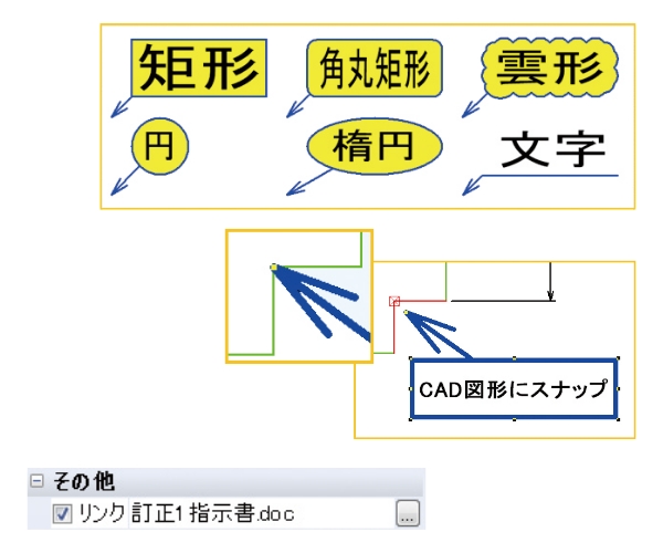 マークアップ